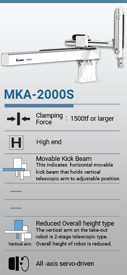 MKA-2000S Product Card
