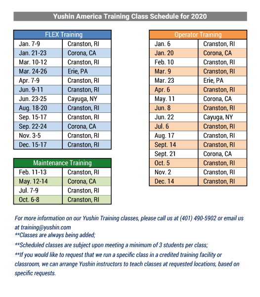 yushin robot programming