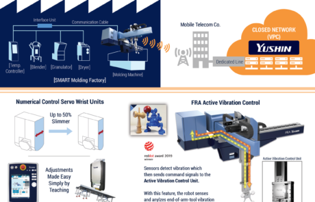 February & August 2020 Backcover