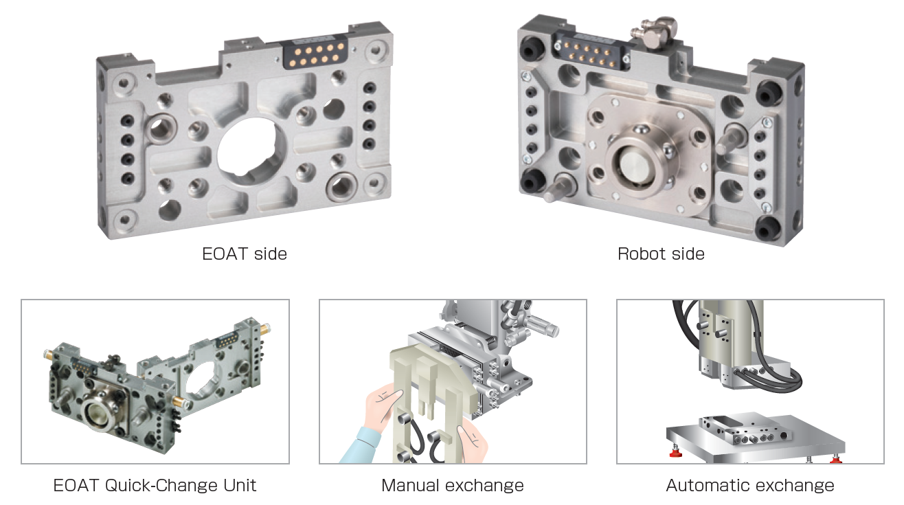 EOAT Quick-Change Unit