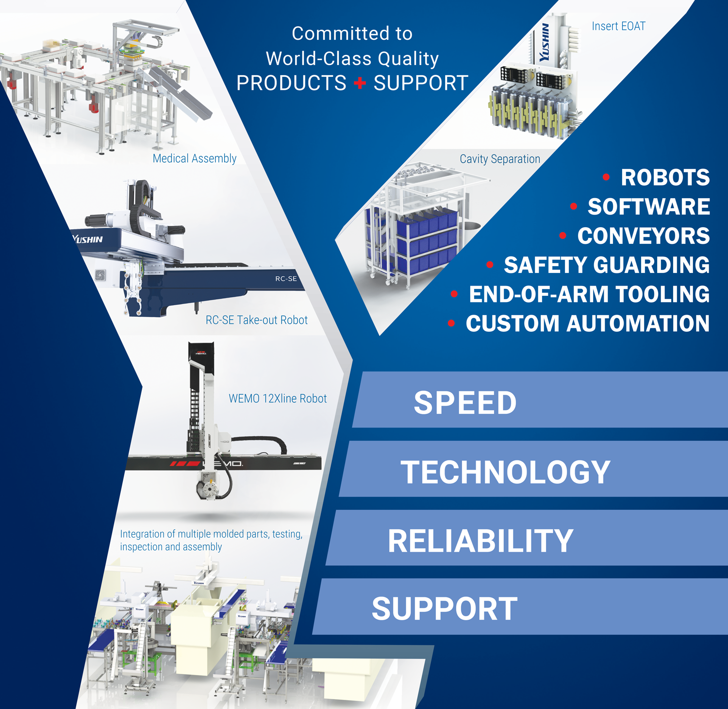 Y-Multi-automation_2025-1500pxW