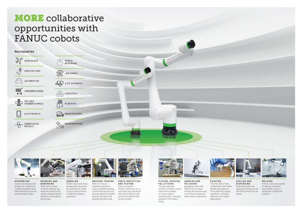 CRX Cobot Series – Product Brochure_Page_07